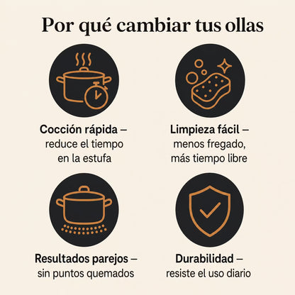 Set de Ollas Antiadherente Premium - 13 Piezas