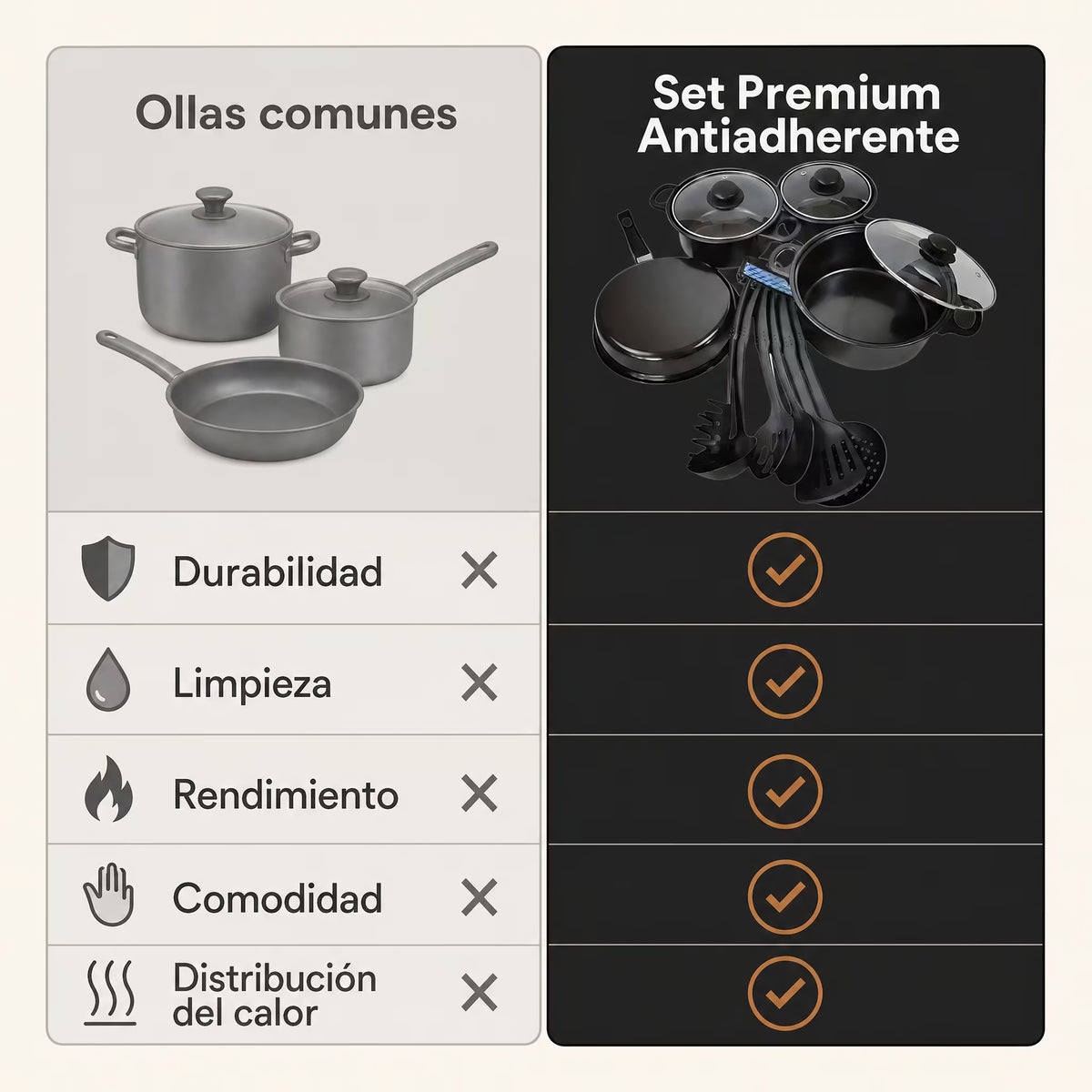 Set de Ollas Antiadherente Premium - 13 Piezas