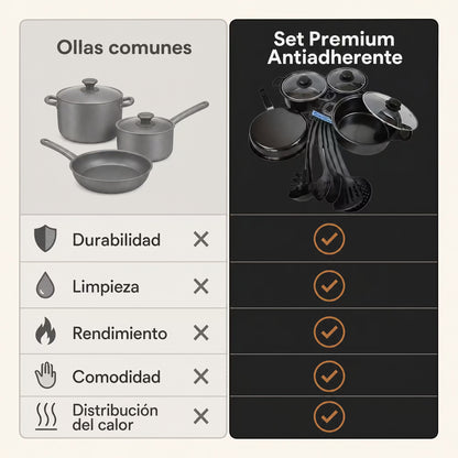 Set de Ollas Antiadherente Premium - 13 Piezas