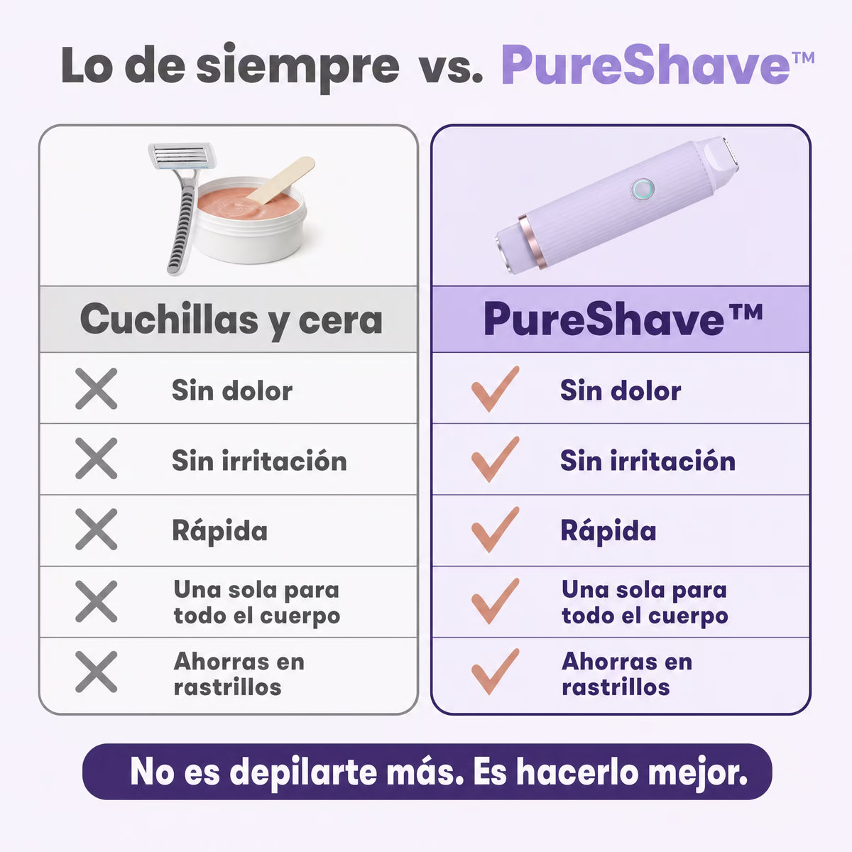 PureShave™ | Depiladora Corporal Eléctrica Doble Punta
